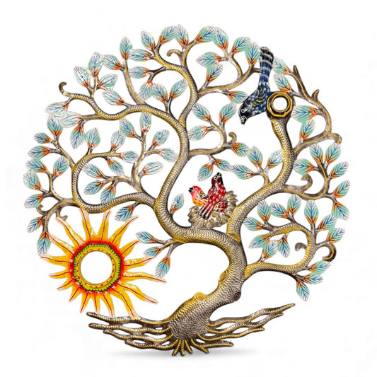 Birds in Nest Tree of Life